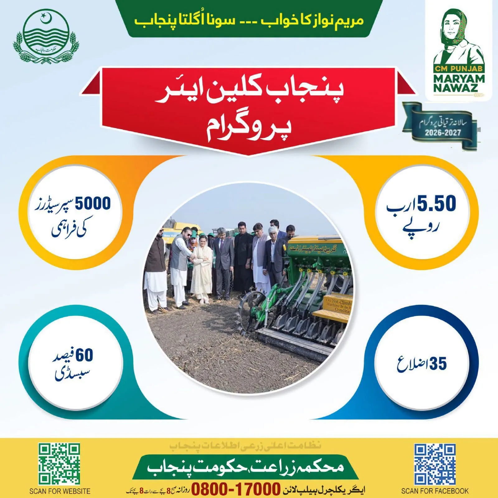Punjab Clean Air Program — 5,000 Green Land Super Seeders at 60% Subsidy
